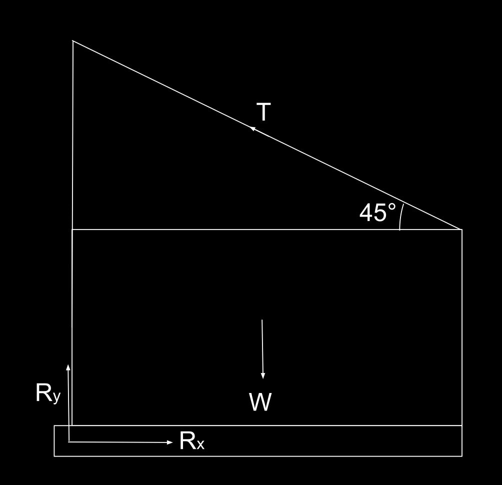 Example 4 Diagram